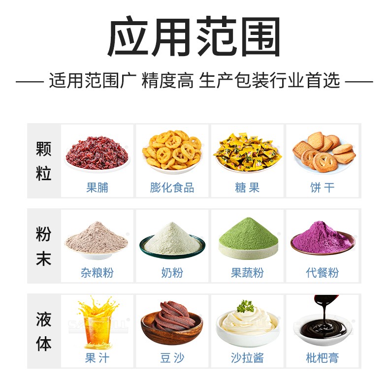 粉體類(lèi)產(chǎn)品自動(dòng)計(jì)量分裝機(jī)